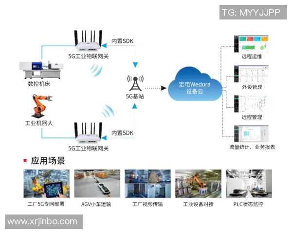 智能告警收敛技术的创新与应用探讨以彩神Vll为例